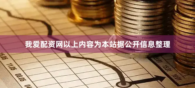 我爱配资网以上内容为本站据公开信息整理